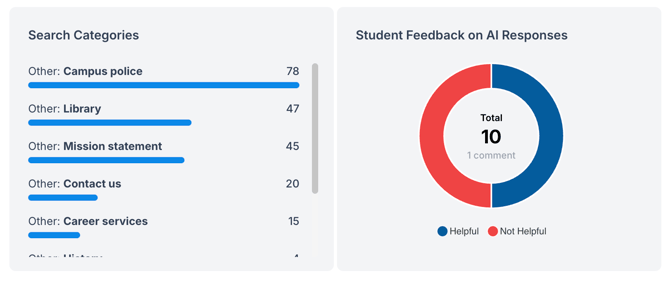 Screenshot 2025-12-22 at 4.15.47 PM